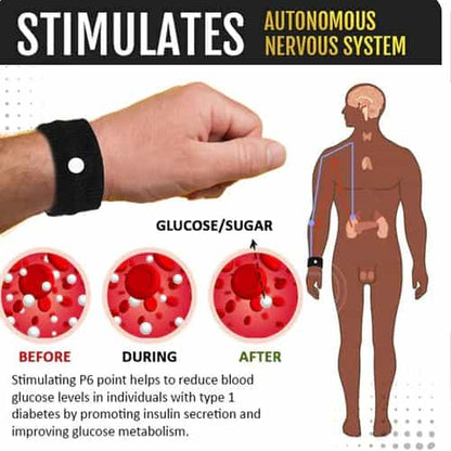 Sugar Control Wristband (Glucose Guard Band) Buy 1 Wristband, Get 1 FREE! 🎁