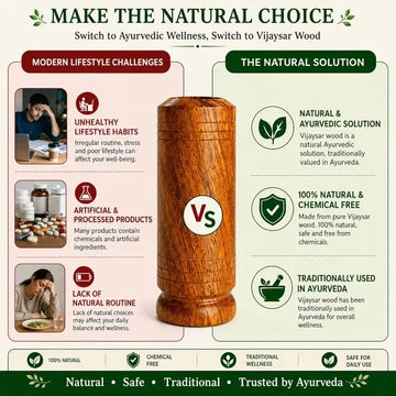 Sugar Balance Wooden Water Glass